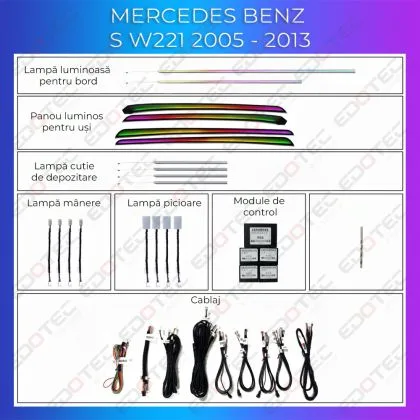 Lumini Ambientale NIGHTVIBE Mercedes Benz | Ambient Garage