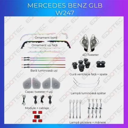 Lumini Ambientale NIGHTVIBE Mercedes Benz W247 GLB set complet control telefon sau sistem original | Ambient Garage