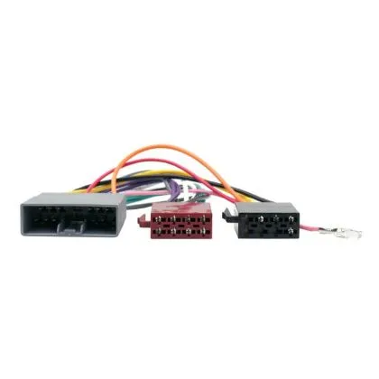 Connects2 CT20HD04 Cablaj adaptare alimentare la ISO Honda Civic/CR-V | Ambient Garage